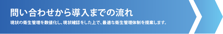 問い合わせから導入までの流れ