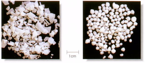 凍結防止剤 融雪剤 有希化学